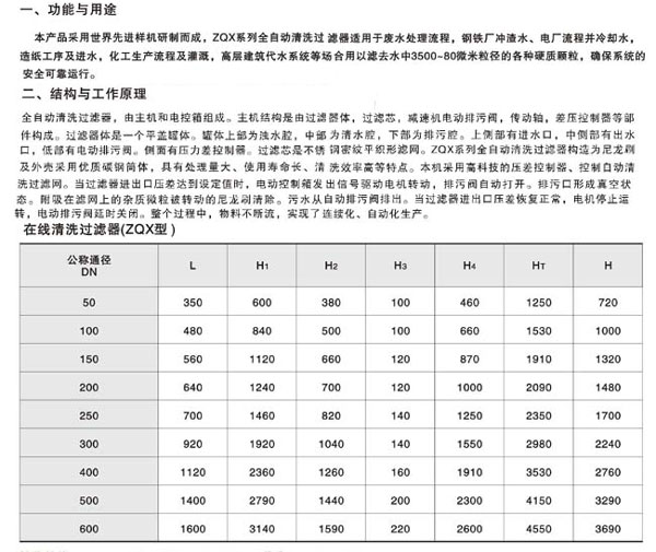 全自动清洗过滤器